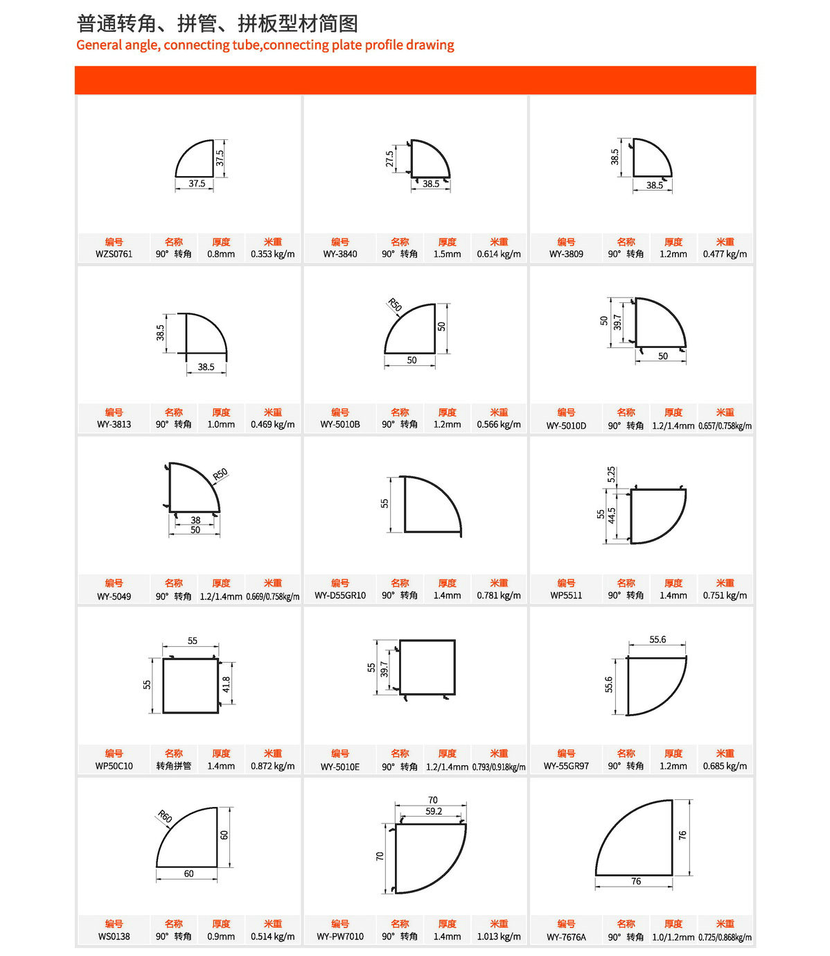 普通轉(zhuǎn)角、拼管、拼板型材