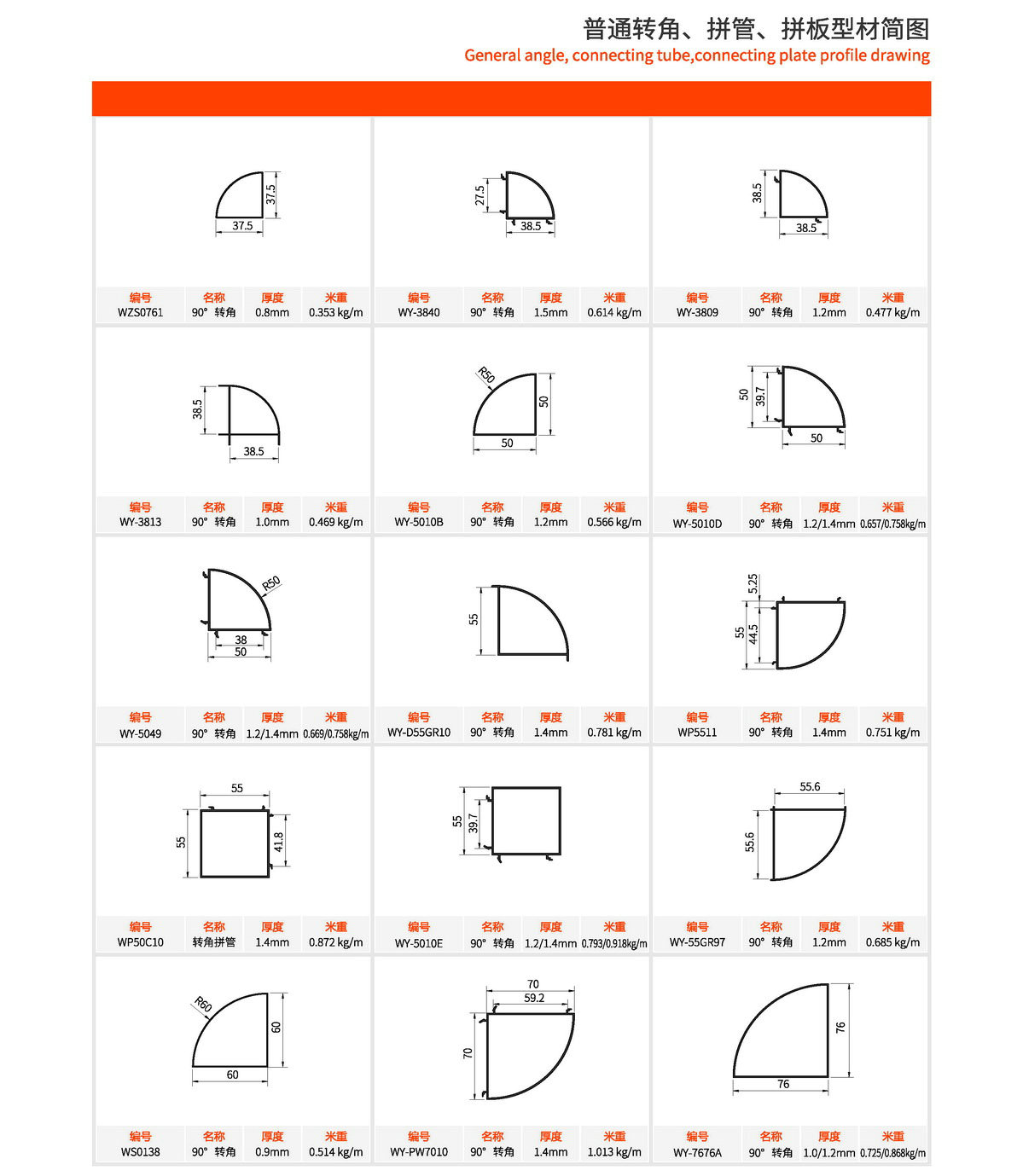 轉(zhuǎn)角、拼管、拼板型材