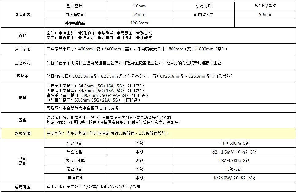 126斷橋窗紗一體外開窗