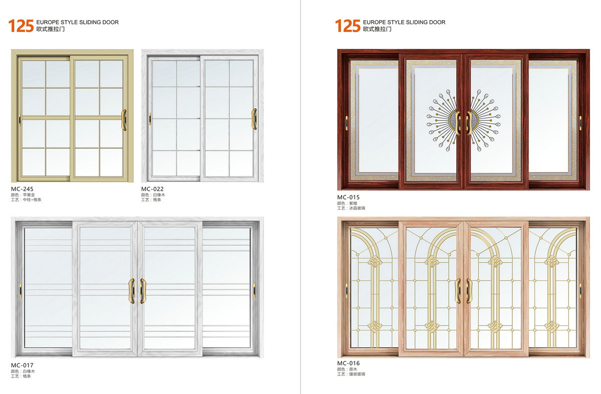 125歐式推拉門
