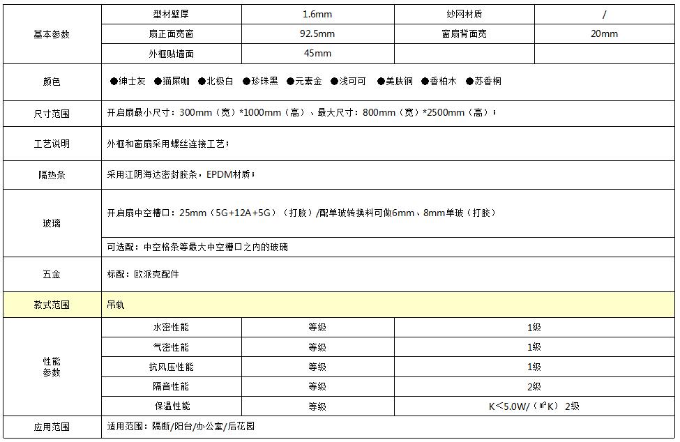 WAZM45極窄自由折疊門