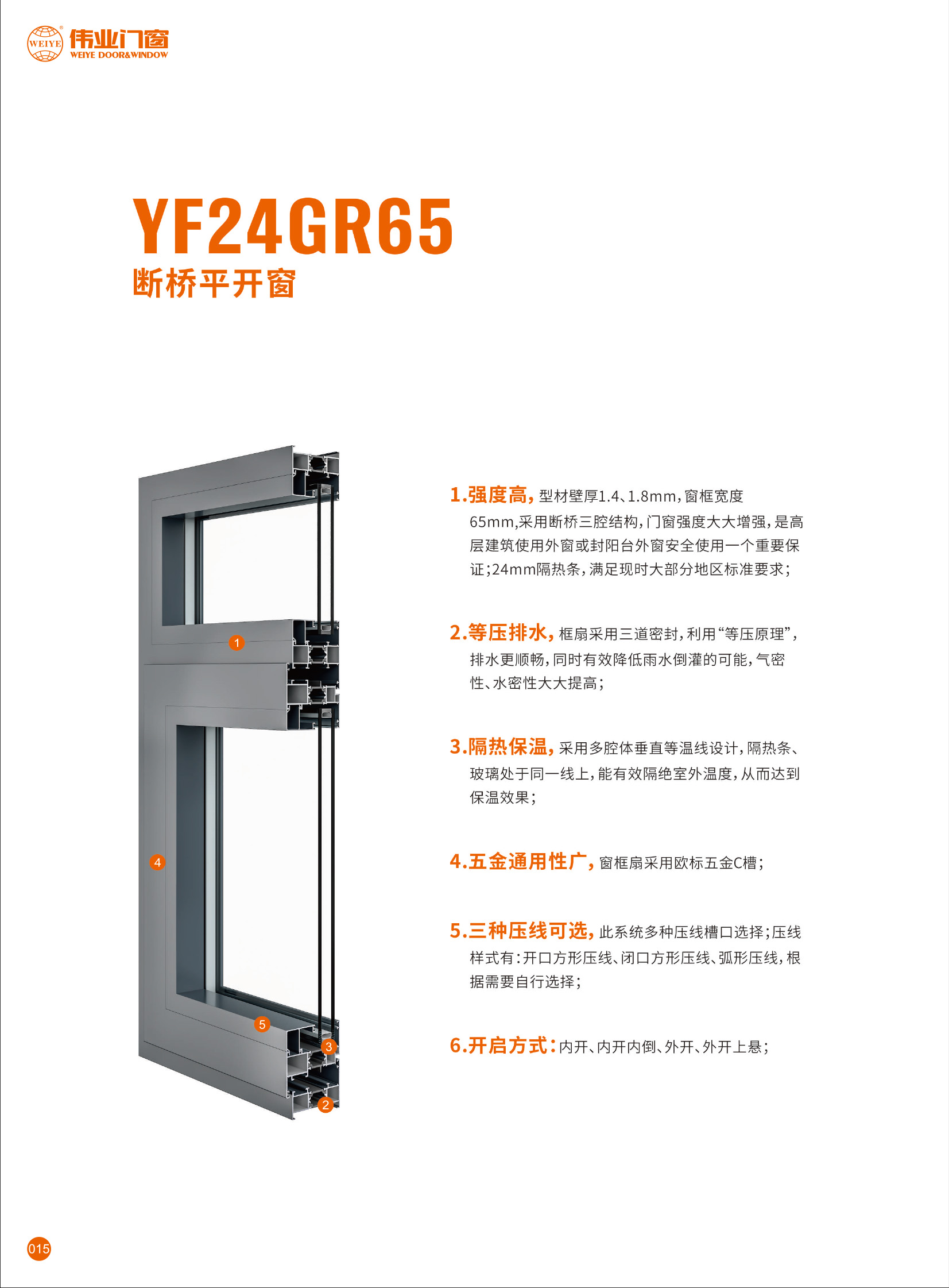 YF24GR65 Broken bridge casement window