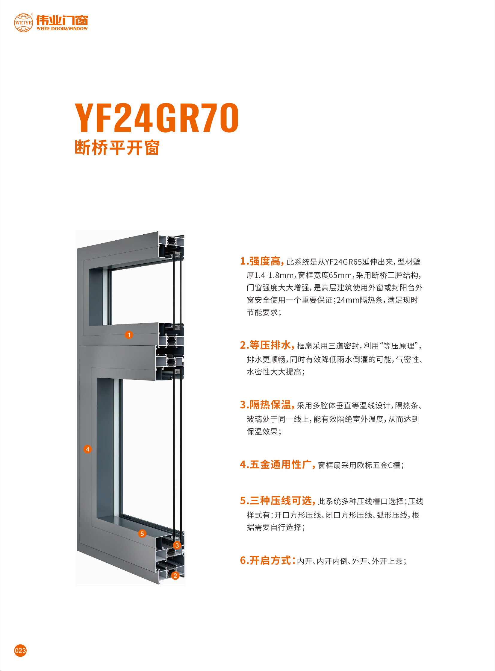 YF24GR70斷橋平開窗