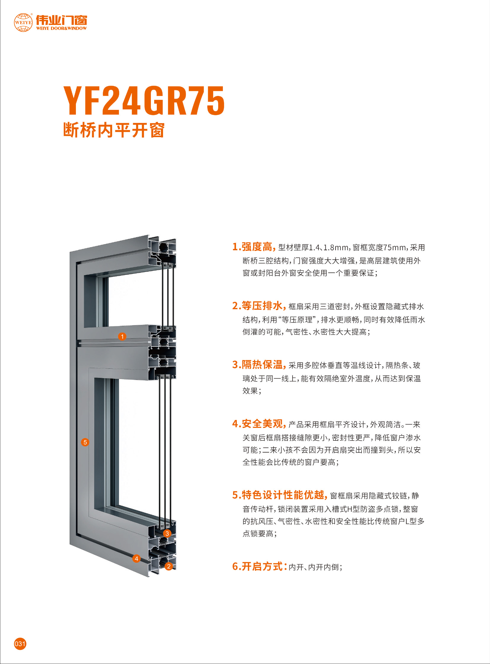 WY-YF24GR75隔熱平開窗